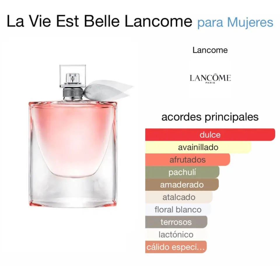 LA VIE EST BELLE LANCOME